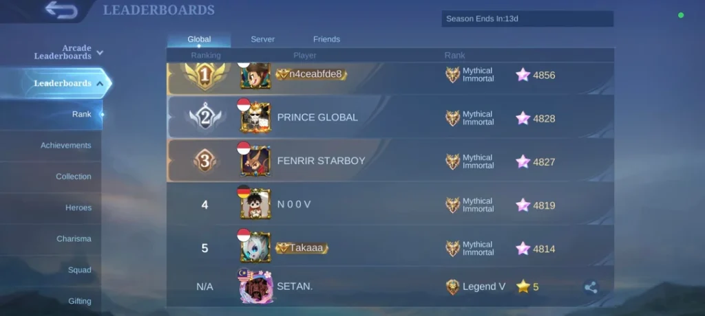 Analisis Win Rate Game Populer Setelah Update Terbaru