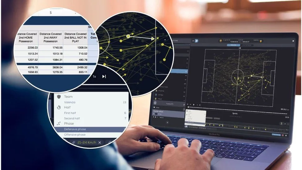 Data dan Analitik Game: Cara Baru Mengukur Performa Pemain